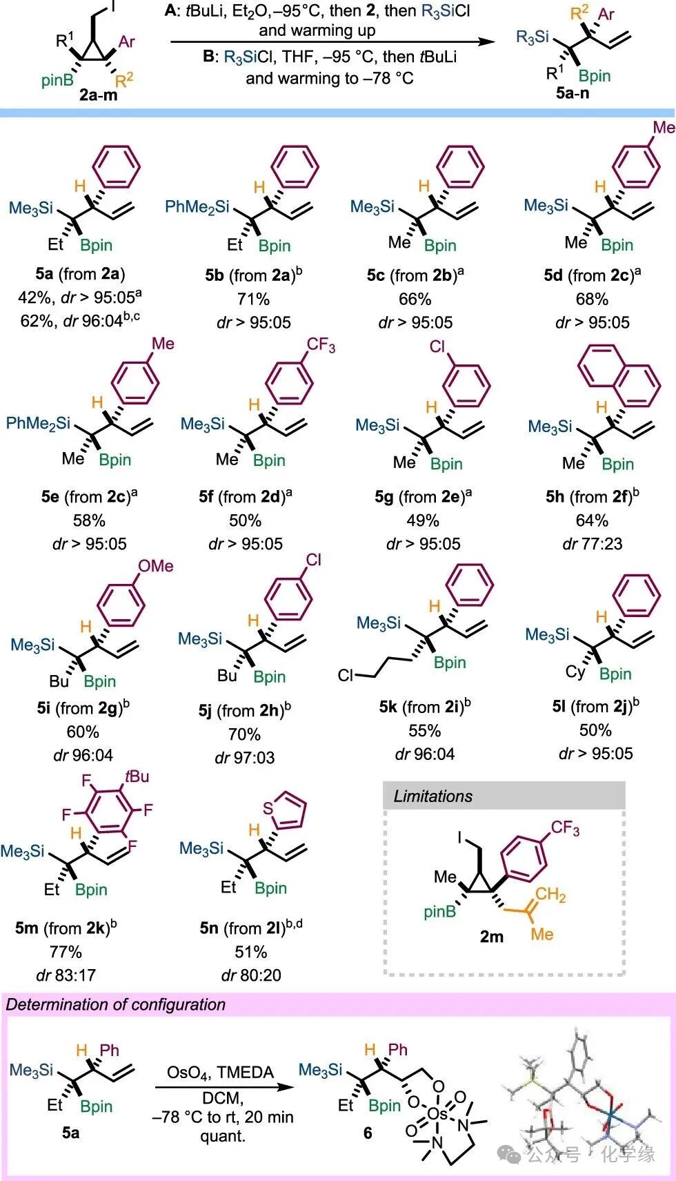 Vicinal Stereocenter Construction via α-Boryl Carbanions from Borylated Cyclopropanes