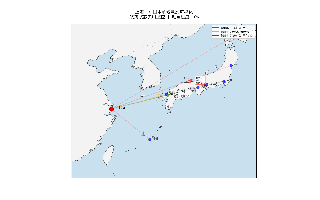 Visualization of Sino-Japanese Event Timeline and Flight Cancellation Trajectories