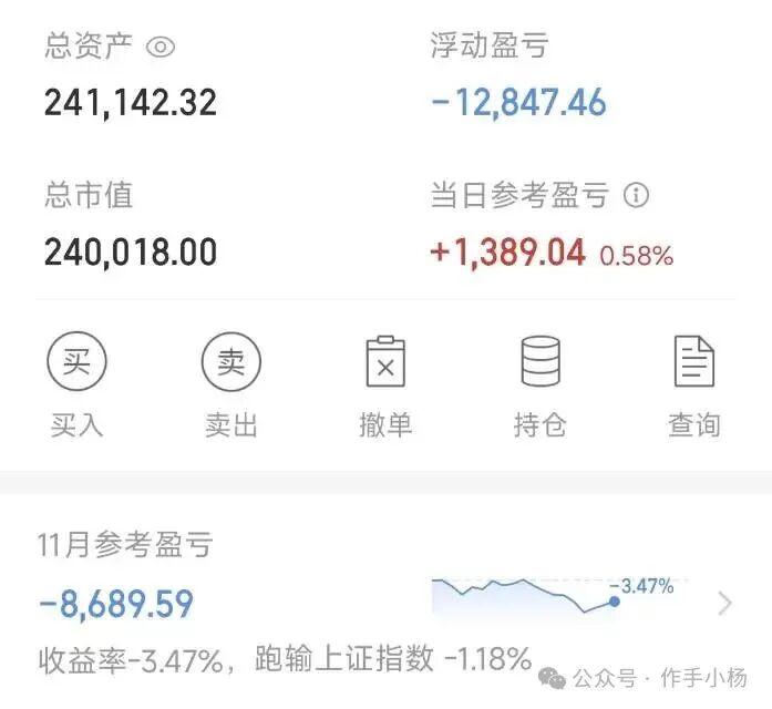 AI Hardware Revives, But the Market is Green