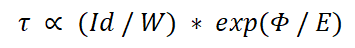 The Invisible Killer of Semiconductor Devices: A Deep Dive into Hot Carrier Injection (HCI) Mechanism