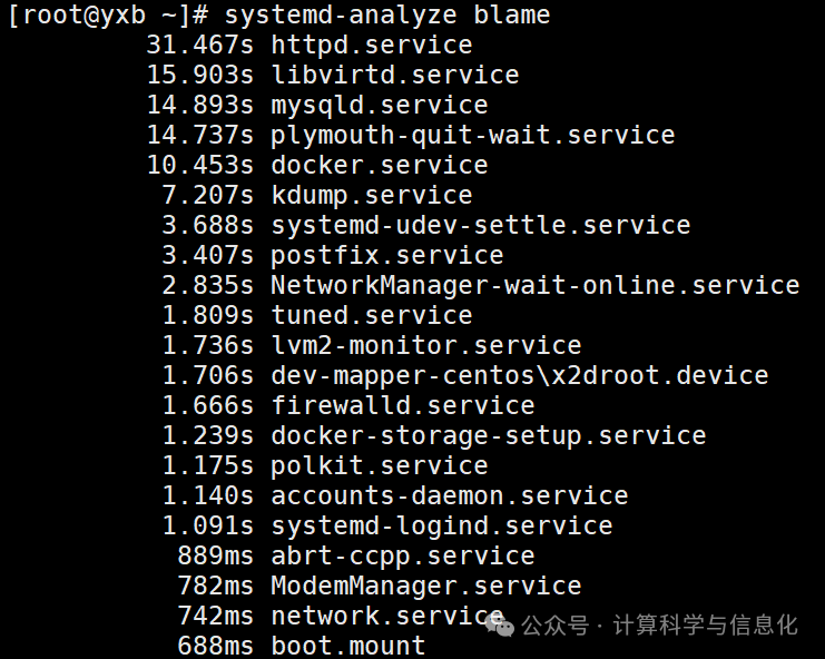 Service Management in Linux Operations You Must Know
