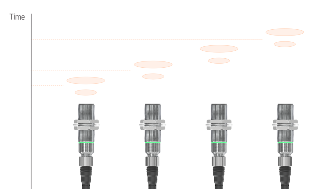 Autonics Ultrasonic Sensors: Unlocking New Possibilities in Sensing