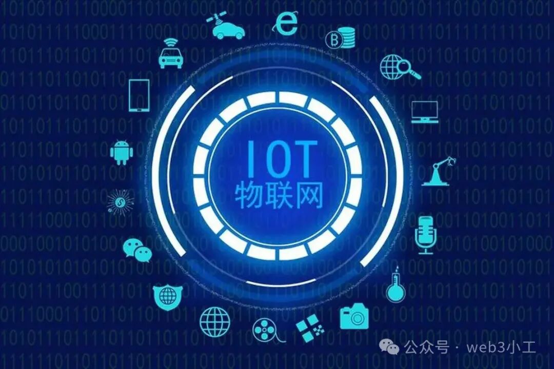 Blockchain in IoT: Verifiable Sensors and Signed Data