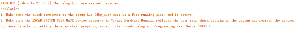 Summary of RGMII Gigabit Ethernet FPGA Debugging Issues