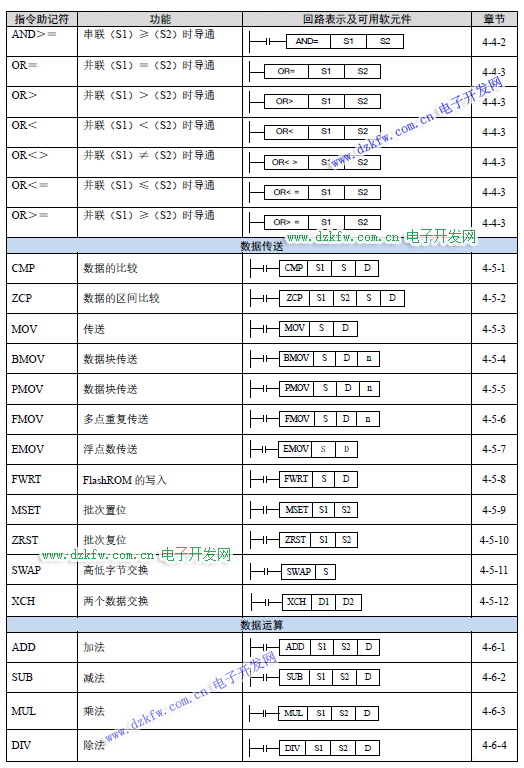 Using Xinjie PLC: Programming and Practical Applications