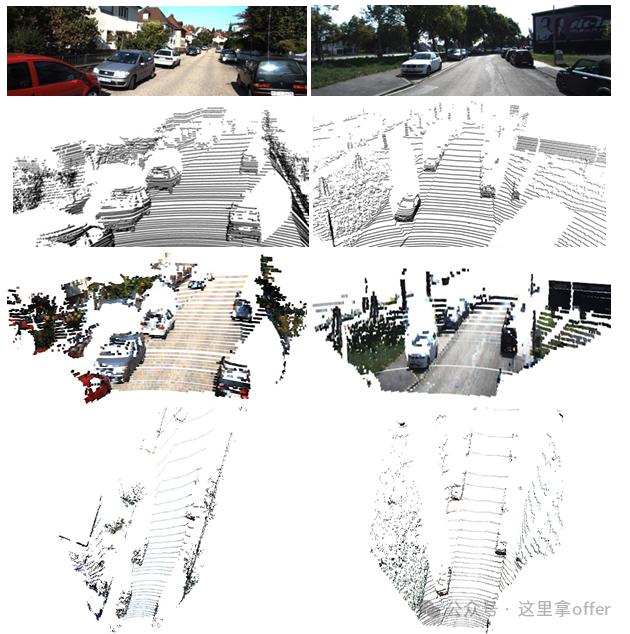 Introduction to Multi-Sensor Fusion Technology