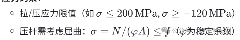 Research on the Design of Three-Bar Truss Optimization (Matlab Code Implementation)