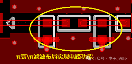 PCB Design Specifications: ADC/DAC Design Guidelines