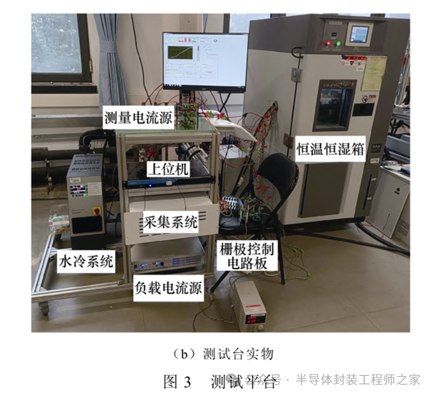 The Mechanism of Humidity's Impact on the Thermal Resistance of Power Semiconductor Chip Solder