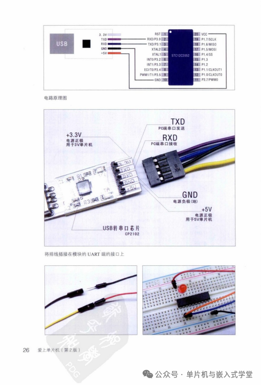 Falling in Love with Microcontrollers - 385 Pages