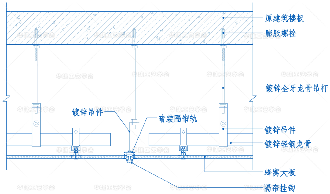 General Construction Drawings for Embedded Tracks in Hospital Wards
