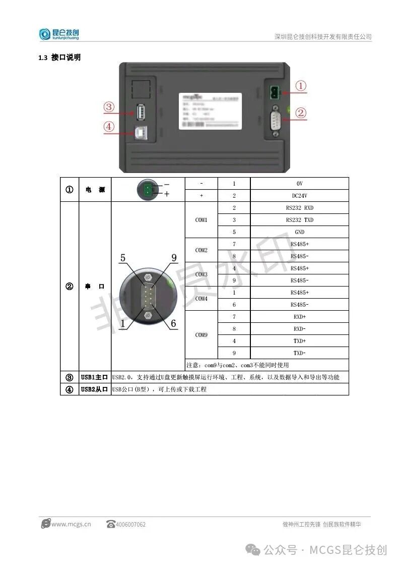 User Manual for Kunlun Tongtai Touch Screen TPC7032Kx