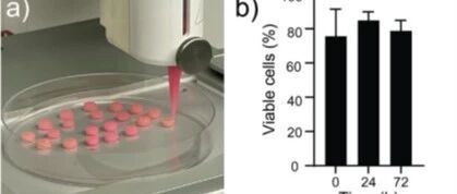 Breakthrough 3D Printing Ink! Bringing Artificial Active Skin Closer to Reality
