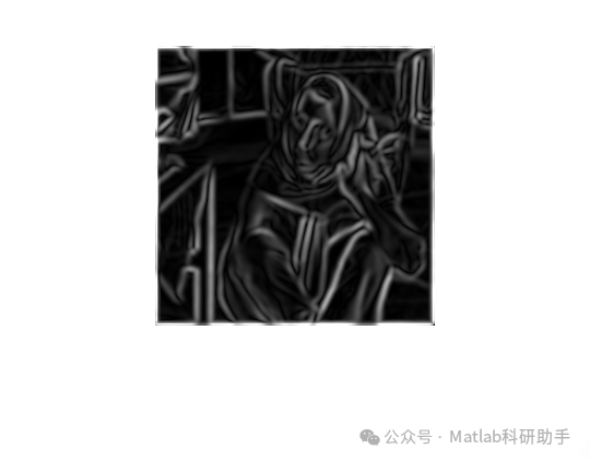Edge Detection in Image Processing with Matlab Code