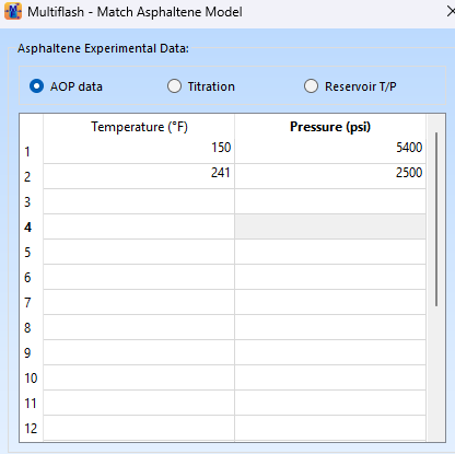 Modeling and Simulation of Asphaltene Fluid in Multiflash: Part One - Model Preparation