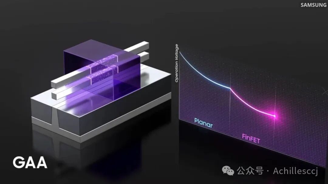The Invisible Giant Behind the Semiconductor Industry - IMEC