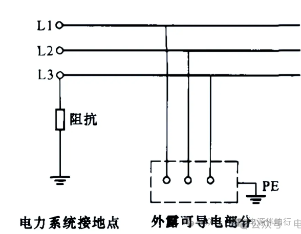 Separation of PEN Line in TN-C-S System: Which Should Be Connected First, Neutral or PE Busbar?