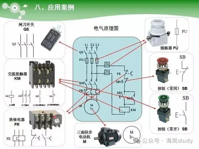 Key Learning Points for Electrician Technician Examination: PLC Controllers, Ohm's Law and Electrical Power, Low Voltage Components