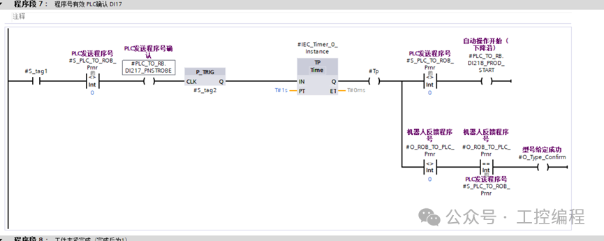 Learn How to Control Fanuc Robots with Siemens PLC in Five Minutes