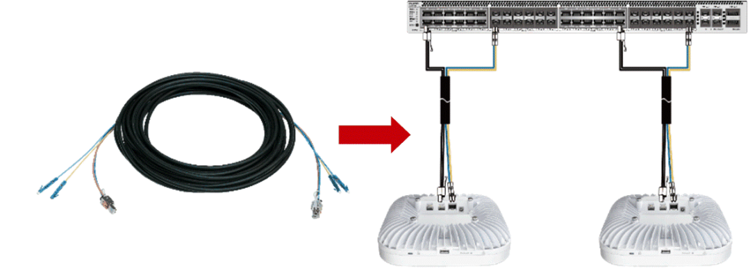 Achieving Full Wireless Access with Wi-Fi 6 Continuous Networking