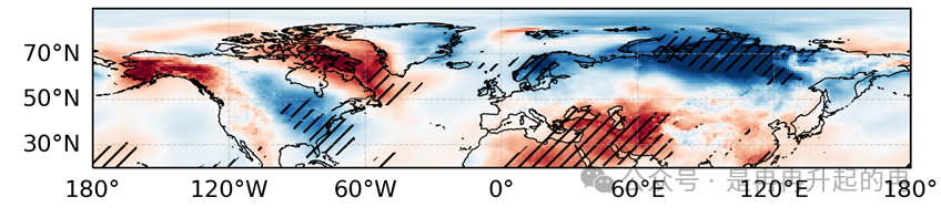 Removing Seasonality and Trends in Python