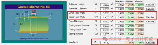 Essential Guide for PCB Engineers: Mastering Impedance Calculation for Signal Integrity
