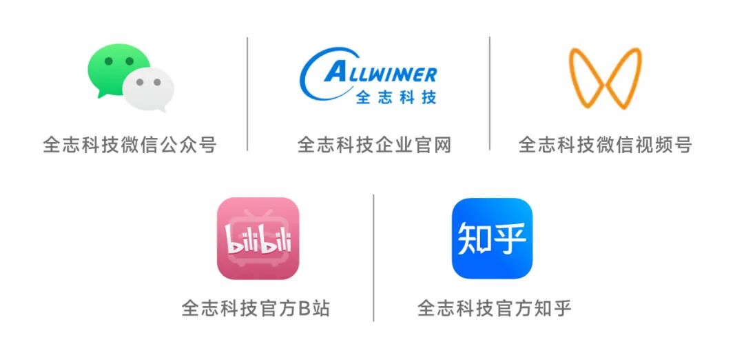 Alpha Egg K6 Learning Machine Powered by Allwinner High-Performance AIoT Chip