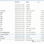 FPGA-Based AD7705 Driver Design Verilog Code Simulation