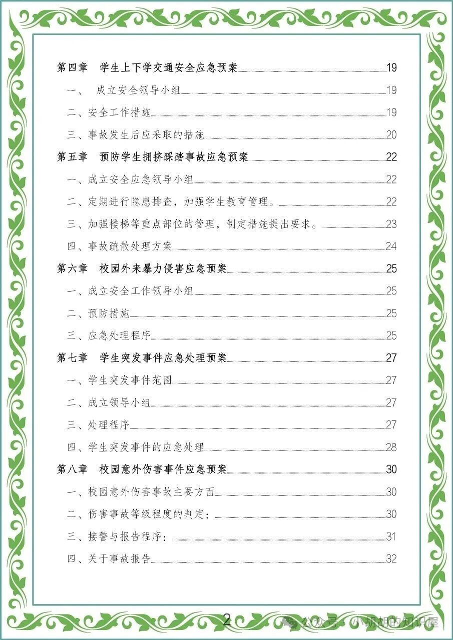 Compilation of School Emergency Response Plans