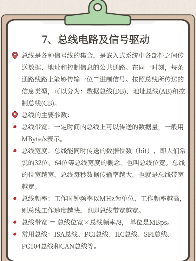 Summary of Embedded System Knowledge (Fundamentals)