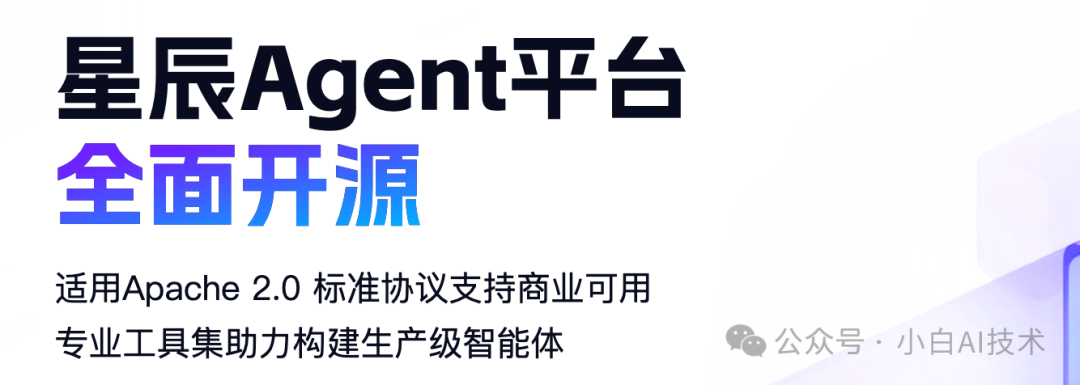 The Revolution Has Begun! New Trends in AI Artificial Intelligence - AI Agents