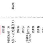 Memories of Northern Henan in the Republic of China: The Case of Shexian During the Beiyang Period