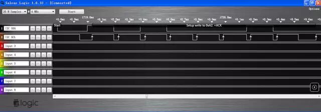 Using Logic Analyzers in Microcontroller Development