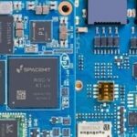 Banana Pi BPI-CM6: A Comprehensive Overview of the RISC-V SoM