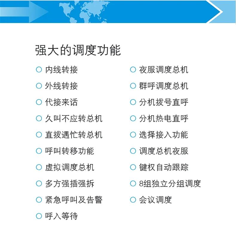 Nanjing Shenou Communication SOC8000