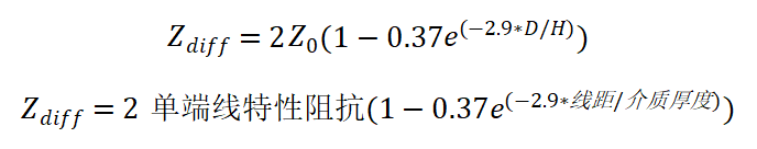 Calculation Methods for Characteristic Impedance of PCB Traces