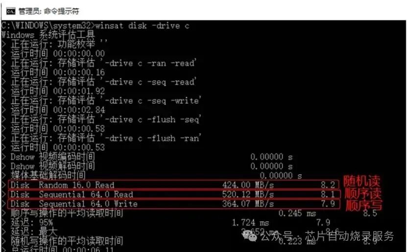 UFS Chip Programming Speed
