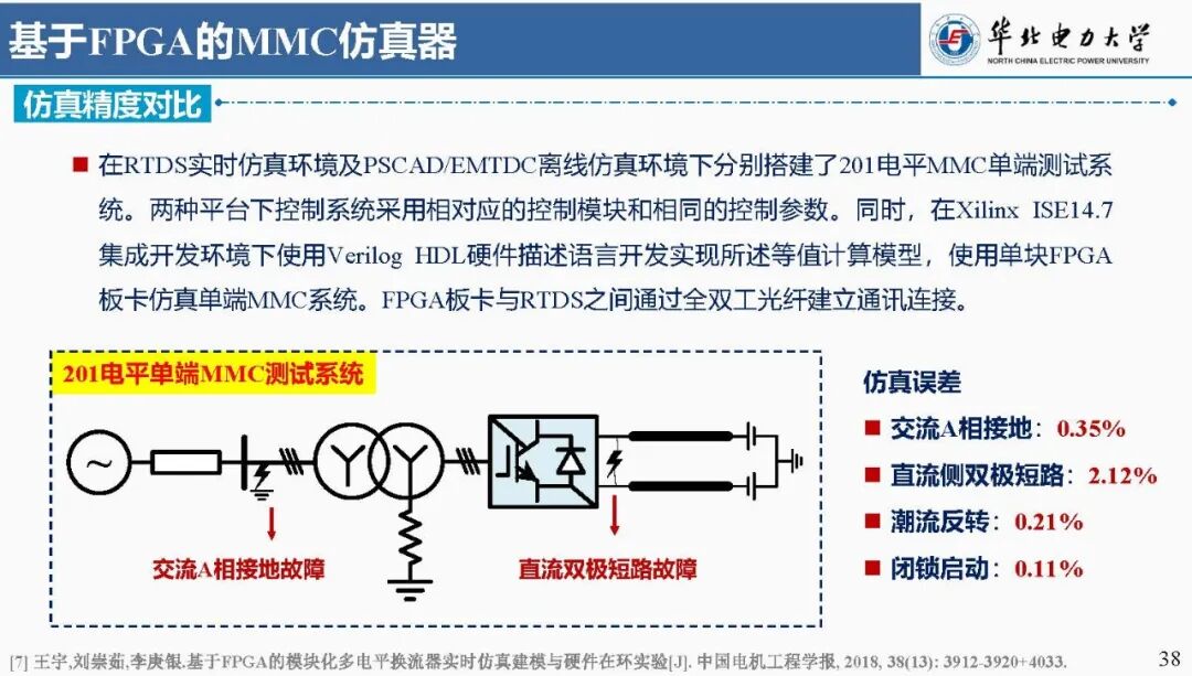 Focus: Liu Chongru from North China Electric Power University: Real-time Simulation Technology Based on FPGA