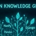 Essential Knowledge About Python