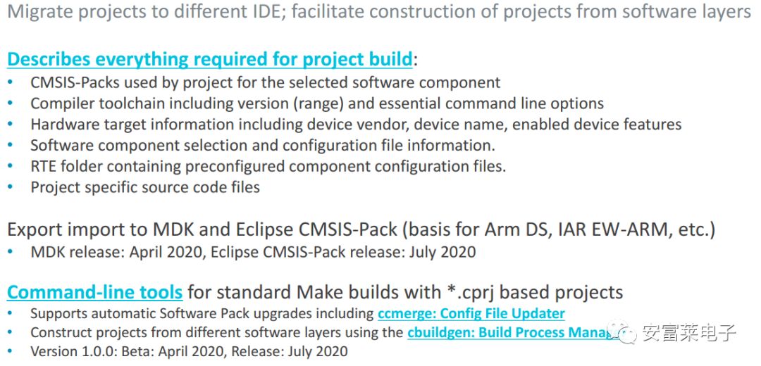 2020 ARM CMSIS Roadmap: Release of Machine Learning Library, Enhanced DSP Library, Support for M55, and Launch of CMSIS-TFM and CMSIS-Build