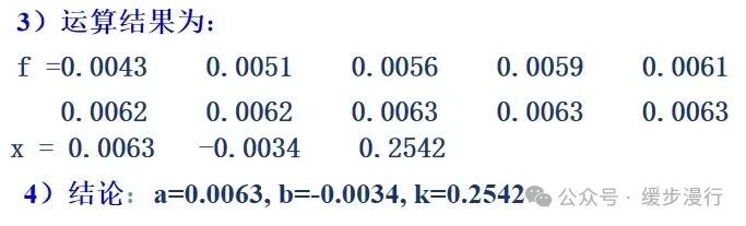 Fitting 2: Capturing the 'Soul Curve' of Data with MATLAB
