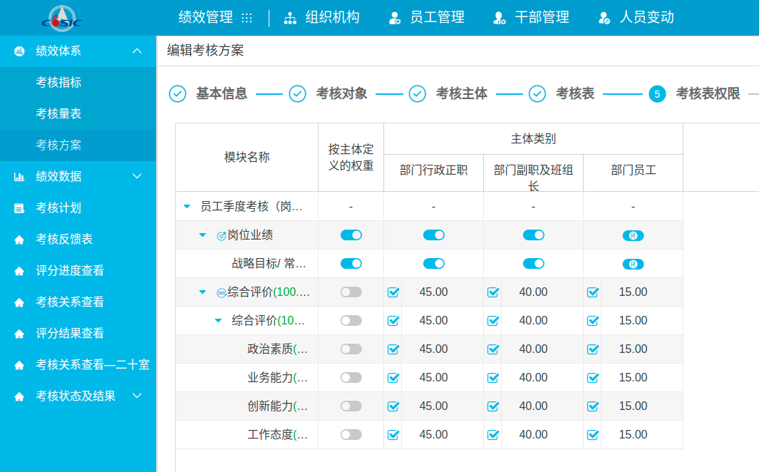 Empowering Performance Management with Digital Intelligence to Drive High-Quality Development at the Beijing Institute of Automation Control Equipment