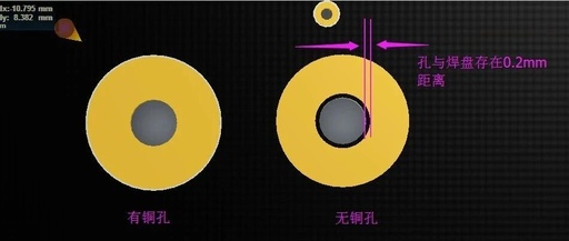 Why Design PCB Holes as 'Annular Ring-Free'?