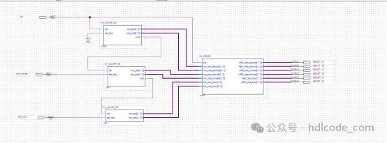 Simple Digital Clock Design Based on FPGA: VHDL Code and Quartus Simulation
