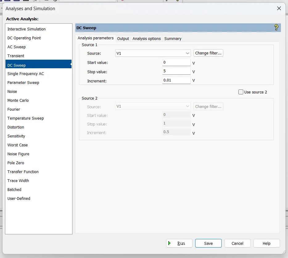 CMOS Inverter Simulation in NI Multisim