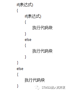 Summary of Basic Knowledge Points in C Language