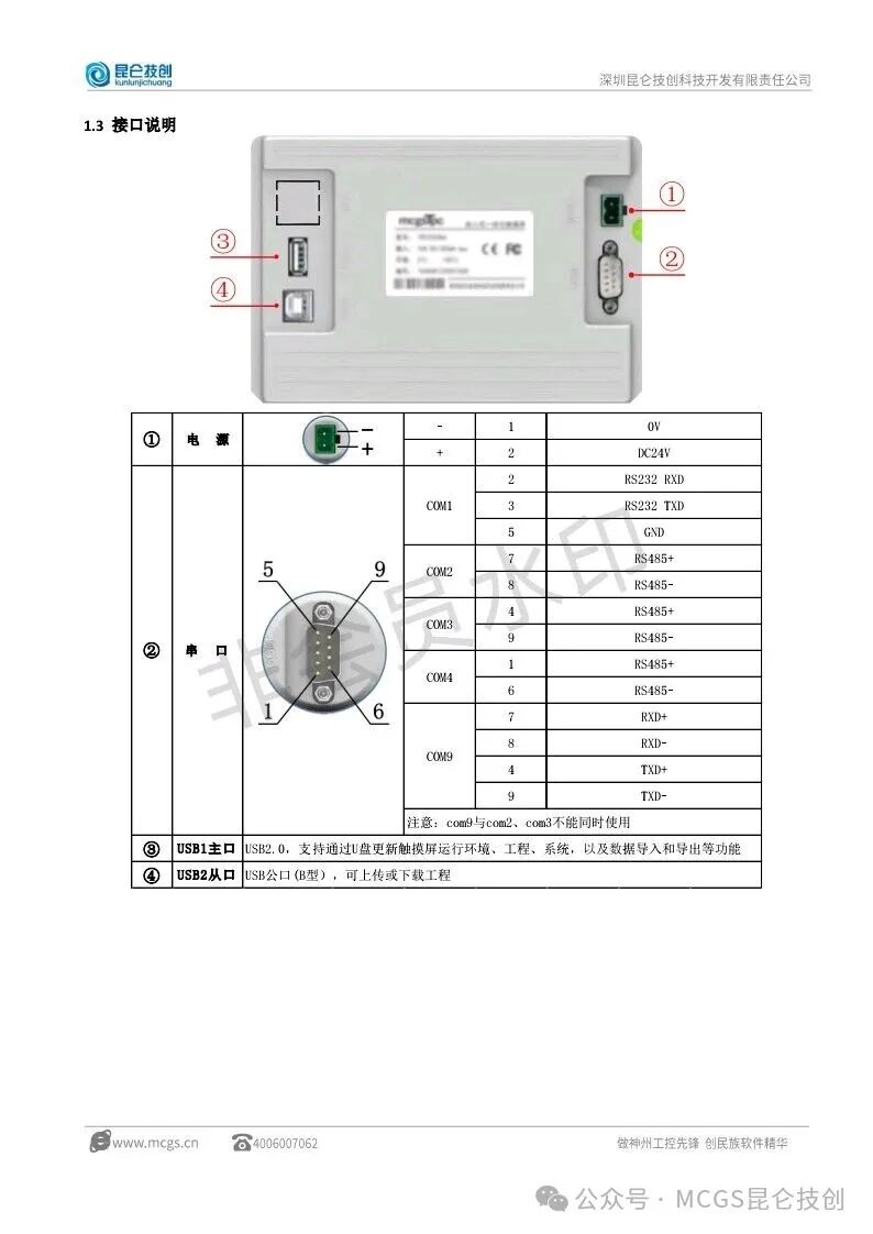 User Manual for Kunlun Tongtai Touch Screen TPC7032Kw