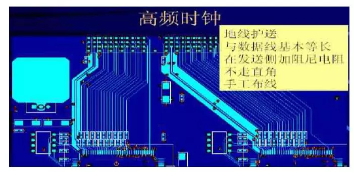 Comprehensive Summary: Design Specifications for Electromagnetic Compatibility in Printed Circuit Boards!