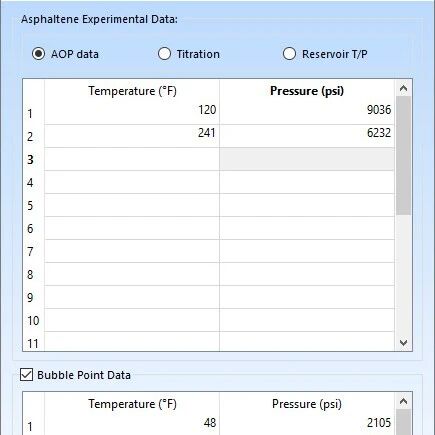 Model Calibration of Asphaltene Fluid in Multiflash: Part Three of the Series