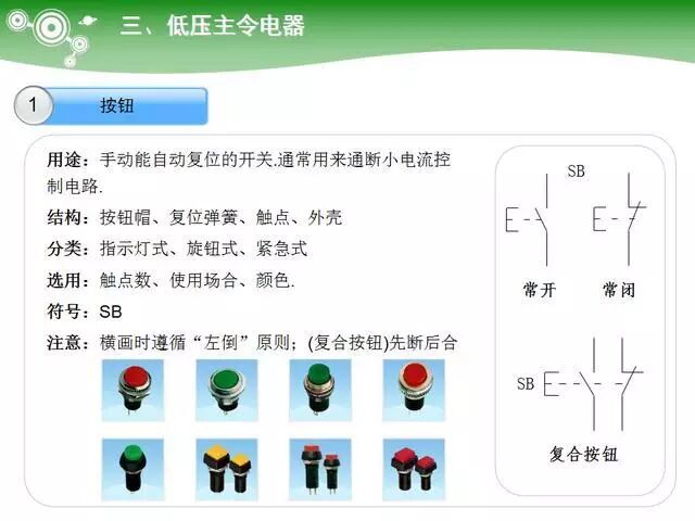Key Learning Points for Electrician Technician Examination: PLC Controllers, Ohm's Law and Electrical Power, Low Voltage Components, Transformers, Diodes, etc.